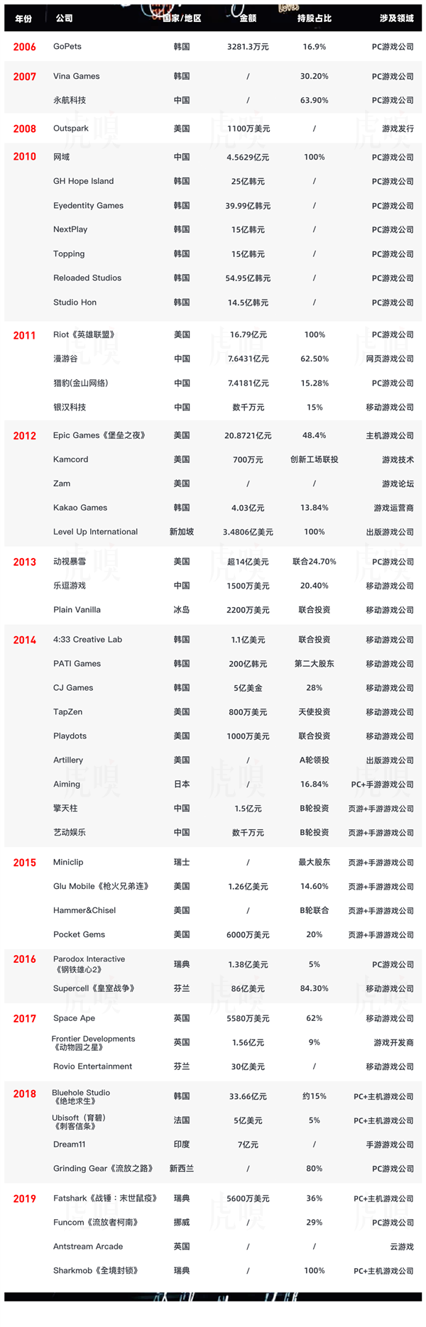 新闻中心 驱动之家 您身边的电脑专家