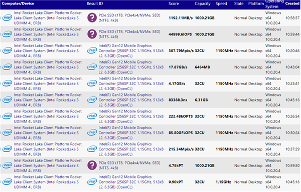 PCIe 4.0ûñ㣡Intel 11ԭ֧