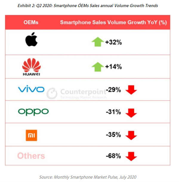 iPhone225%κƷ