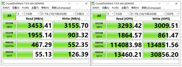 ߶DIYӢP5 2TB M.2 SSD