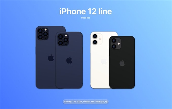 ĿiPhone 12 5Gֻۼع⣺5299Ԫ ʵ۰ֱ1.5Ԫ