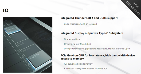 Intel Tiger Lakeܹܣ뵽 ȫˣ