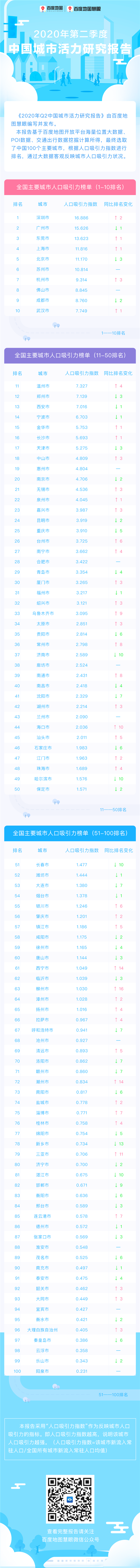 新闻中心 驱动之家 您身边的电脑专家