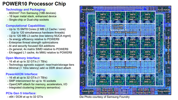 7nm EUV Power 10ߴ602mm2ڰ