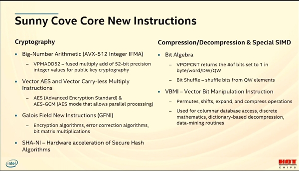 Intel 10nmǿܹ28ġͨڴ桢PCIe 4.0