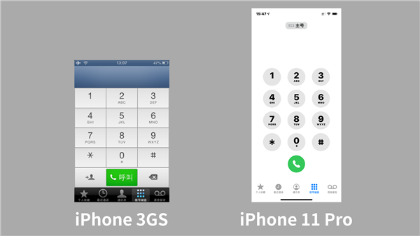 iPhone 11 Pro vs iPhone 3GSʮĽж