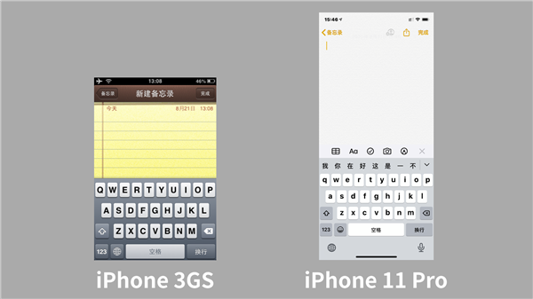 iPhone 11 Pro vs iPhone 3GSʮĽж