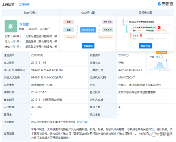 新闻中心 驱动之家 您身边的电脑专家