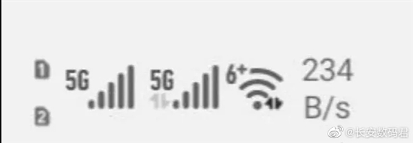 Ϊֻ޽У˫5GWi-Fi 6+