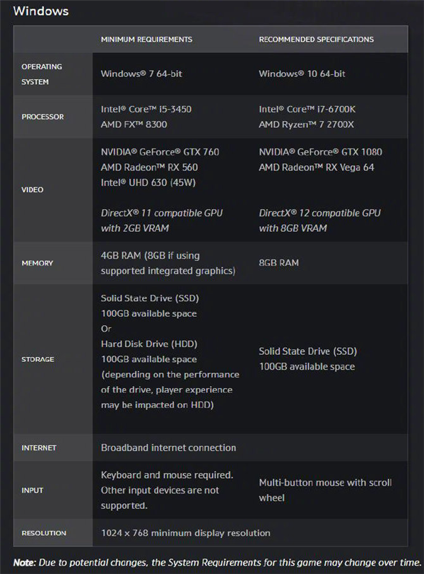 ѩЭ ħ9.0ǿҪ100GB SSDеҲ