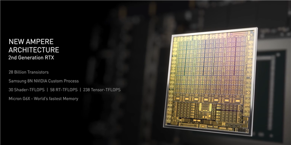 ɵ7nm RTX 3090ϡ8nmգ10Ԫ