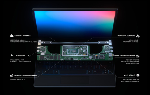 Intel11ʽƳ10nm SuperFinΣ