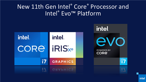 Intel 11ʽǰԾΧ