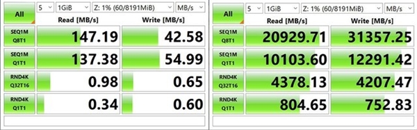 еӲ̬2000MB/sд