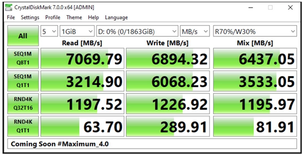 ȺһPCIe 4.0E18㼡⣺ȡ7GB/s