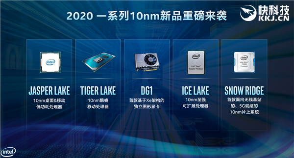 10nm AtomIntel͹Jasper Lakeع⣺30% IPC