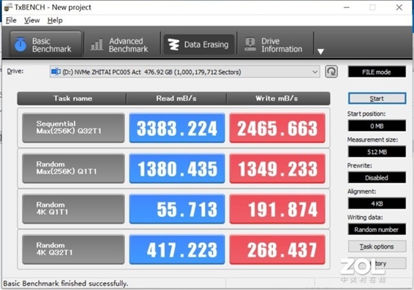 洢3D NANDӳ PC005 Active SSD֣ٶ