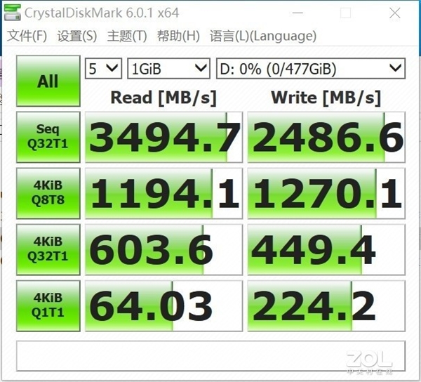 洢3D NANDӳ PC005 Active SSD֣ٶ