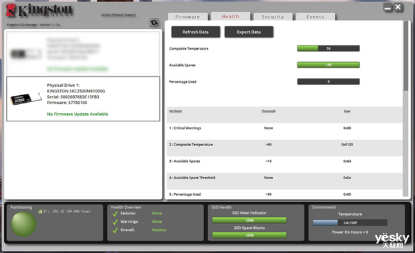 ʿKC2500 M.2 NVMe SSD֣ȫ