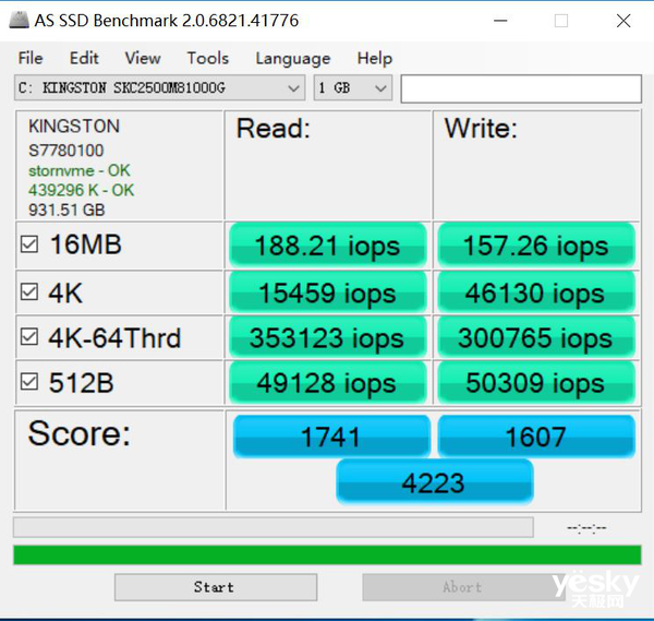 ʿKC2500 M.2 NVMe SSD֣ȫ