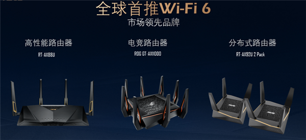 Wi-Fi6·ɵ׸ôѡ֪Ķ