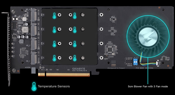 ηĺһ8TB PCIe 4.0 SSDȡٶȴ15GB/s