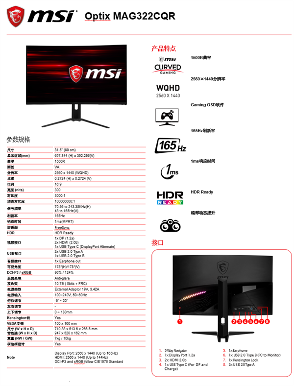 RTX 30Կ ΢Ƿ5羺ʾ1ms+240Hz