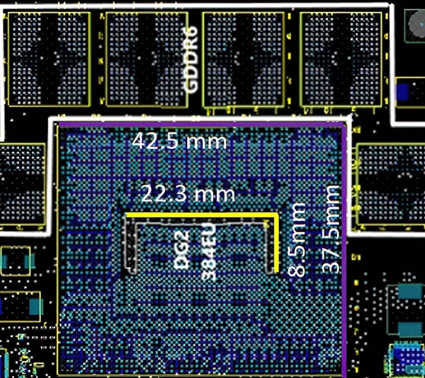 Intel DG2Կͳ189ƽסϷ