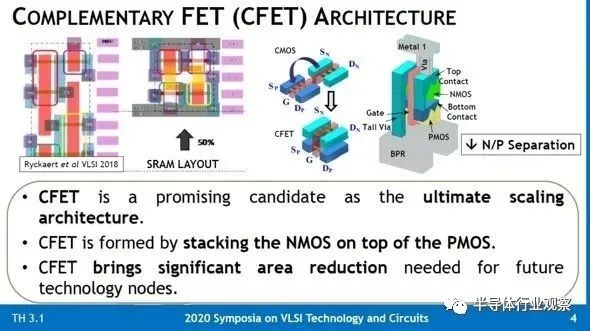 ŷѿʼз1nm CPUCFETܣ