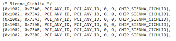 AMD RX 6000Կĩ೵֧AV1Ƶ