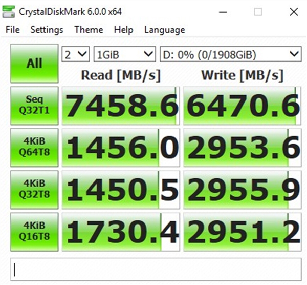 շȫM.2 PCIe 4.0 SSDءȡ7.4GB/s