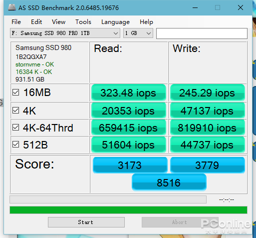 980 PRO 1TB M.2 SSD⣺ѼNVMe SSD