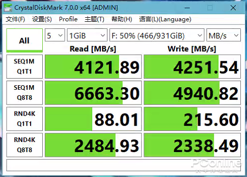 980 PRO 1TB M.2 SSD⣺ѼNVMe SSD