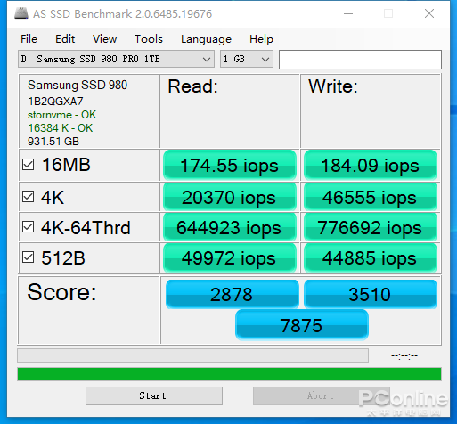 980 PRO 1TB M.2 SSD⣺ѼNVMe SSD