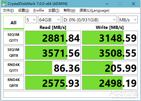 980 PRO 1TB M.2 SSD⣺ѼNVMe SSD