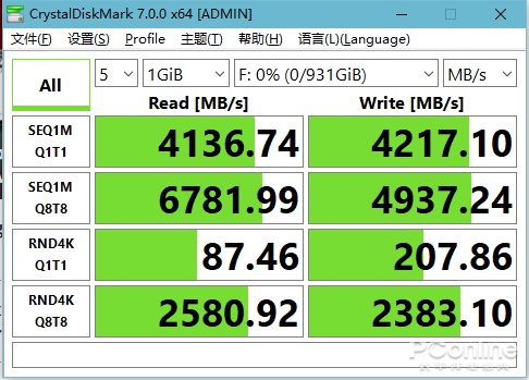 980 PRO 1TB M.2 SSD⣺ѼNVMe SSD