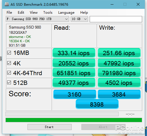 980 PRO 1TB M.2 SSD⣺ѼNVMe SSD