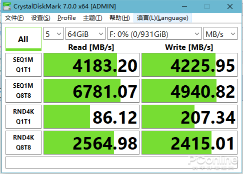 980 PRO 1TB M.2 SSD⣺ѼNVMe SSD