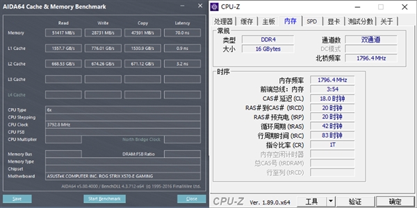 DDR4ο ̨ϵG40йɫɳƵ3600MHz