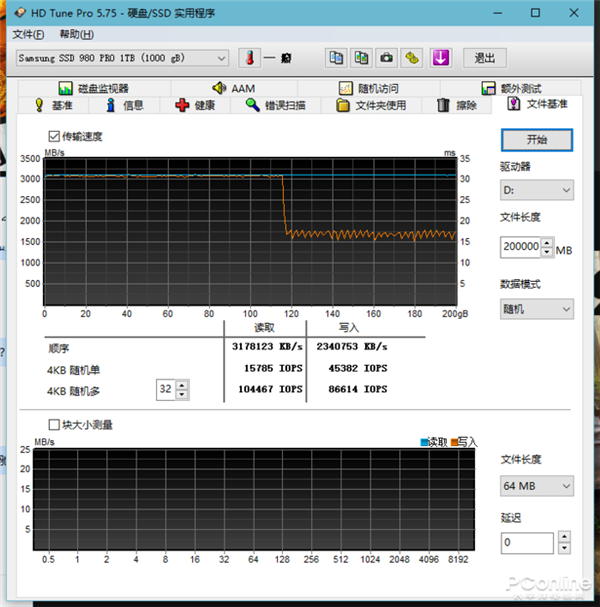 980 PRO 1TB M.2 SSD⣺ѼNVMe SSD