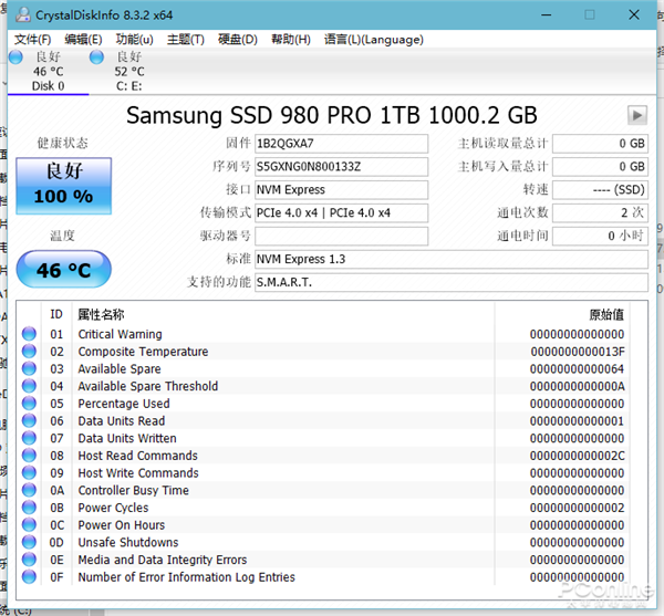 980 PRO 1TB M.2 SSD⣺ѼNVMe SSD