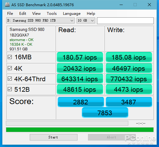 980 PRO 1TB M.2 SSD⣺ѼNVMe SSD