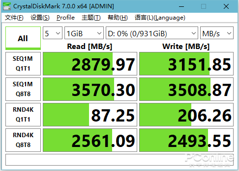 980 PRO 1TB M.2 SSD⣺ѼNVMe SSD