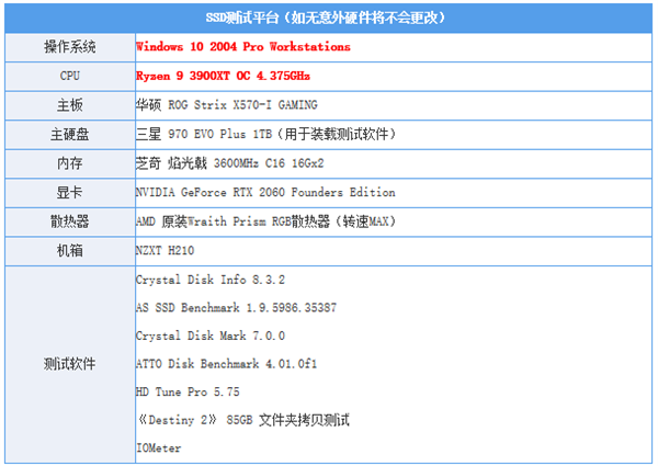 980 PRO 1TB M.2 SSD⣺ѼNVMe SSD