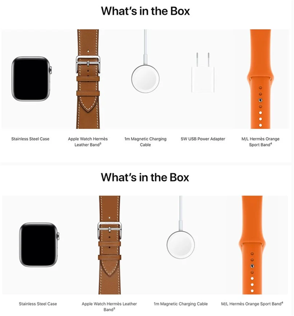 ƻƳWatch 6а汾иΪiPhone 12ȡ׼