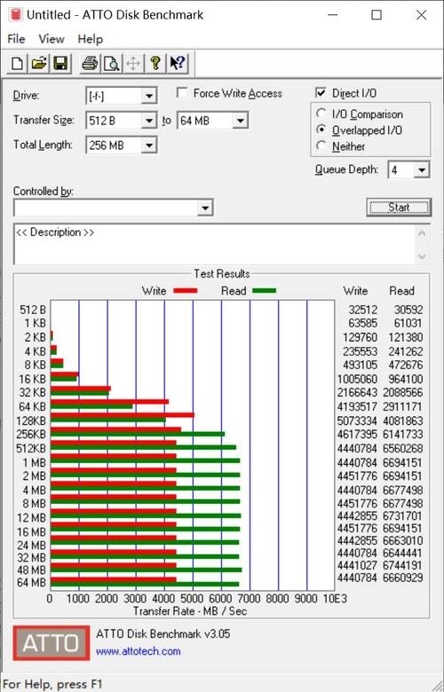 洢߷緶 ȫ980 PRO콢PCIe 4.0 SSD