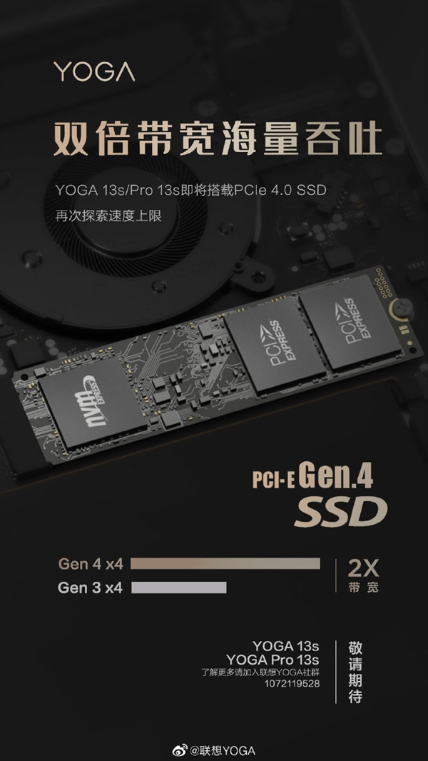 Ѫ Yoga 13s/Pro 13s11+PCIe 4.0 SSD