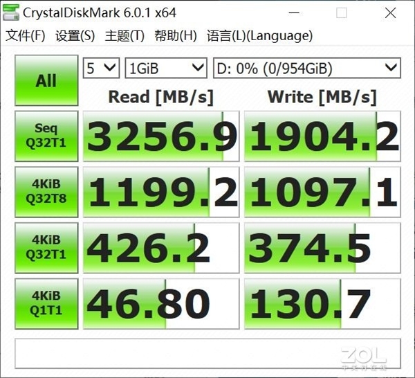 PCIe 4.0ȷĶ룿