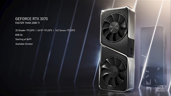 RTX 3070Կڵ1029 RX 6000Կһ