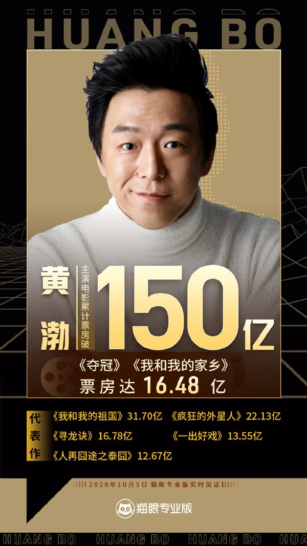 ƲݵӰƱ150Ԫ 쵵16.5Ԫ